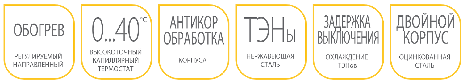 Тепловая пушка Ballu BHP-P-5